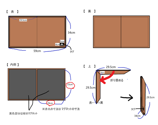 concos field luncheon 開発ストーリー