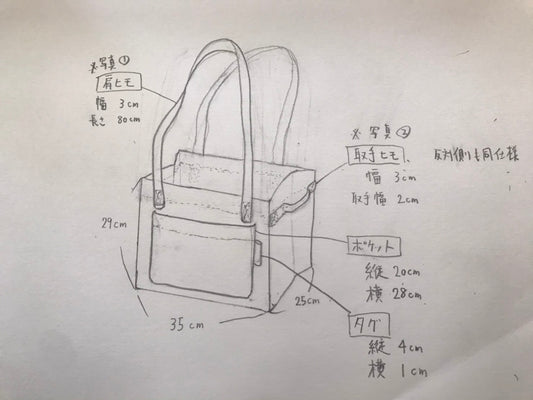 concos container bag "CCB"開発ストーリー